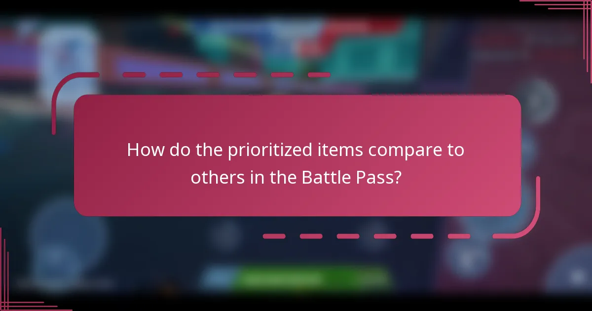 How do the prioritized items compare to others in the Battle Pass?