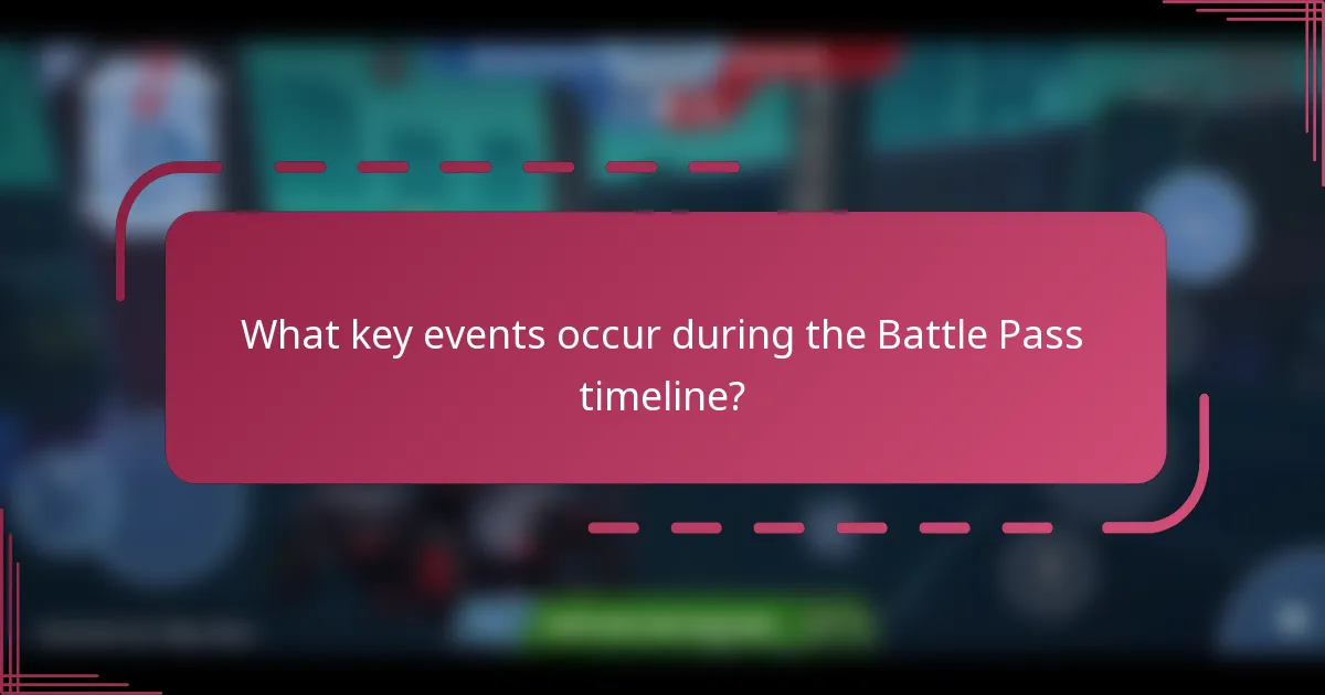 What key events occur during the Battle Pass timeline?