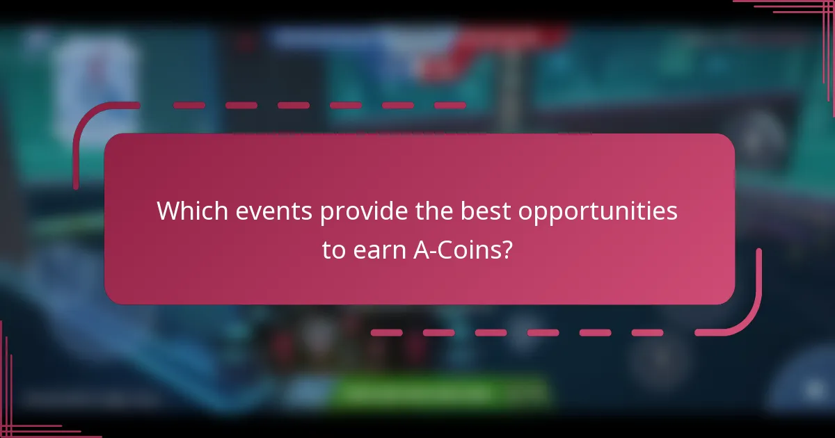 Which events provide the best opportunities to earn A-Coins?